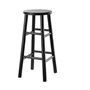 Picture of 007 Backless counter Stool (BLACK)